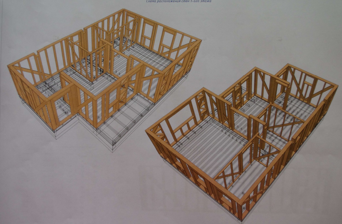 Бригада для строительства каркасного дома, Дома и коттеджи, Санкт ...